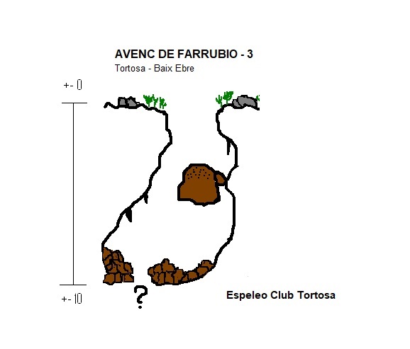 topo 0: Avenc de Farrubio-3