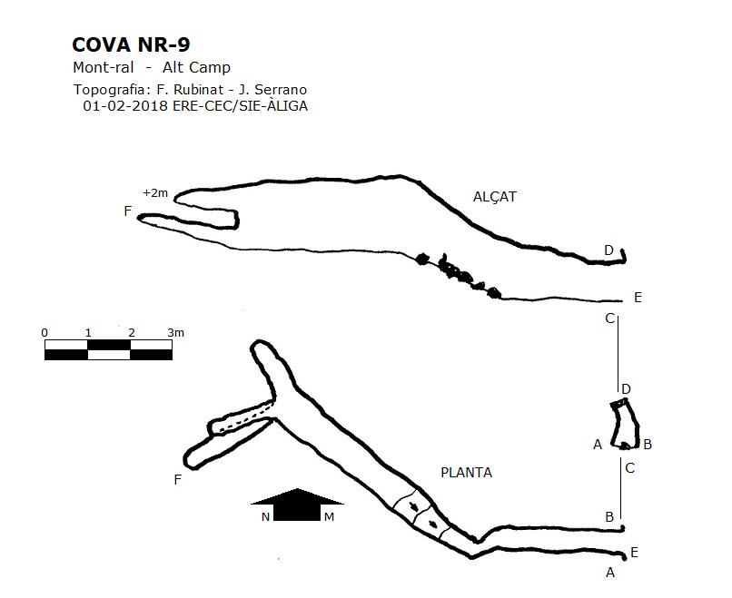 topo 0: Cova Nr-9