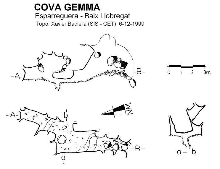 topo 0: Cova Gemma