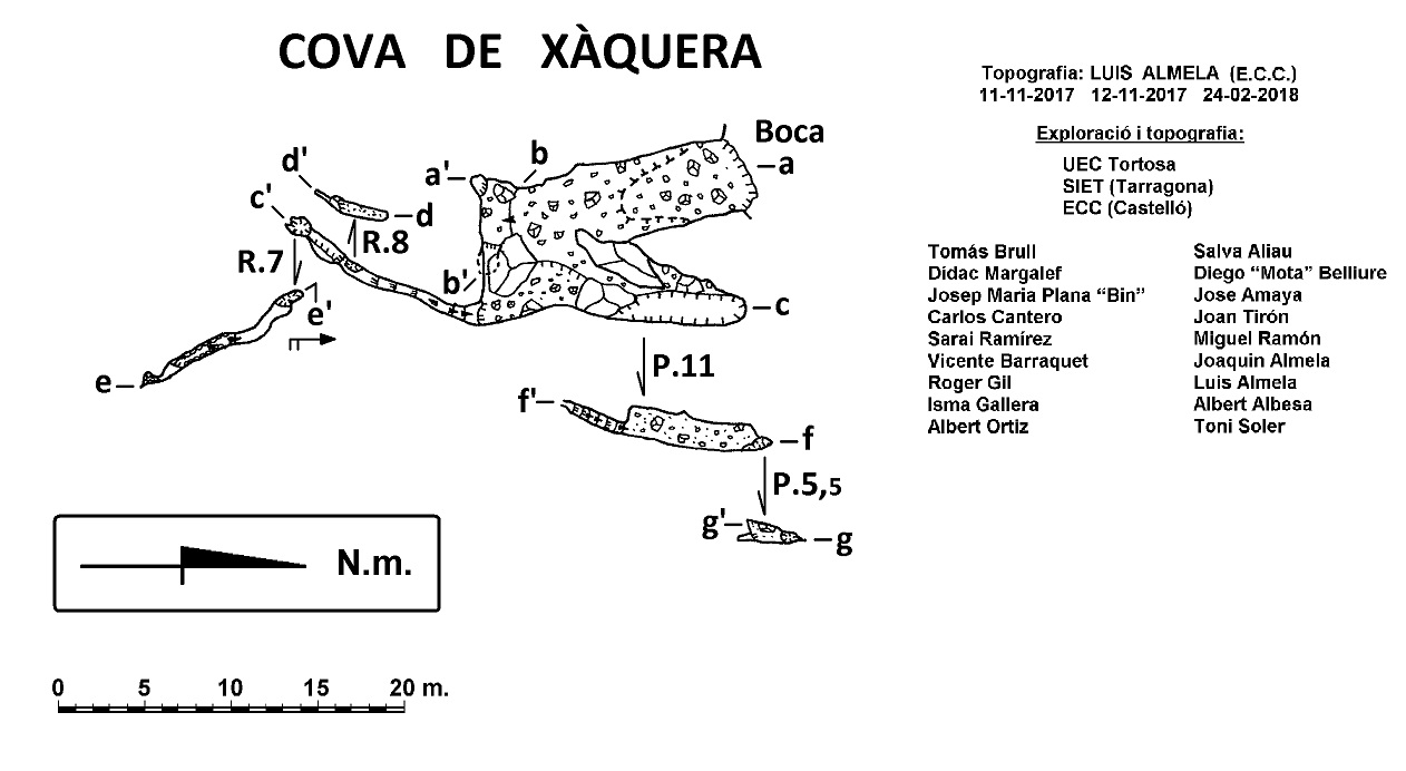 topo 3: Cova-avenc del Cim de l'obaga del Pollo