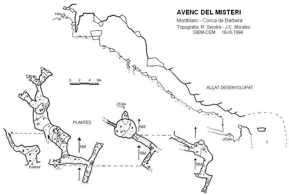 topo 0: Avenc del Misteri