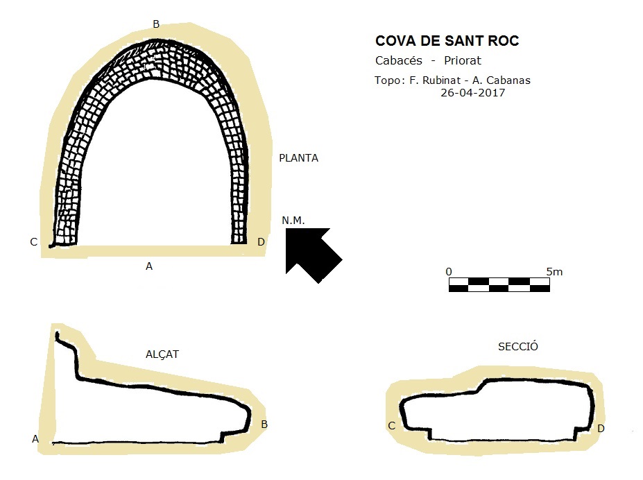 topo 0: Cova de Sant Roc