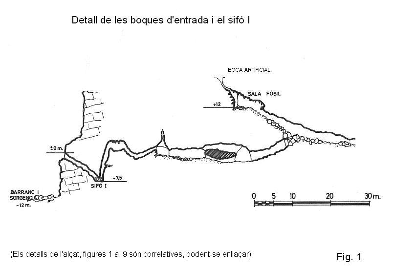 topo 3: Forat de Riu Algars