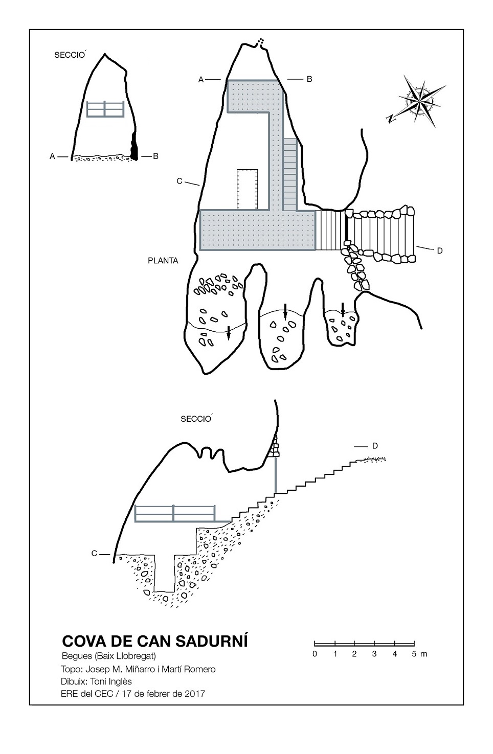 topo 0: Cova de Can Sadurní