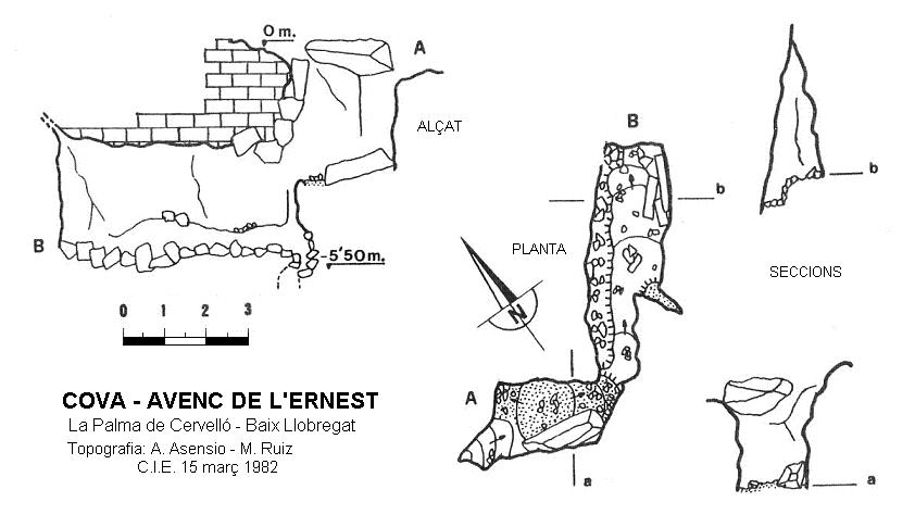 topo 0: Cova-avenc de l'Ernest