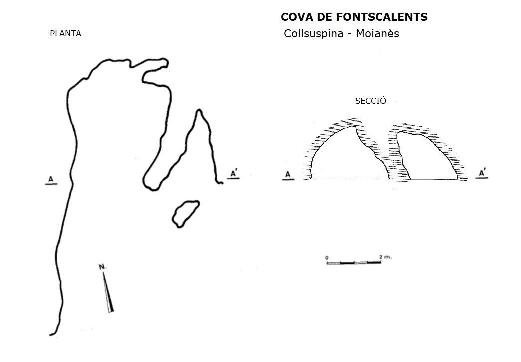 topo 1: Cova de Fontscalents