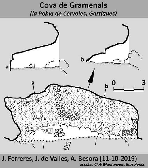 topo 0: Cova dels Gramenals