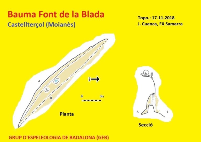 topo 0: Bauma de la Font de la Blada