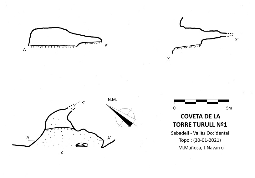 topo 0: Coveta Nº1 de la Torre Turull