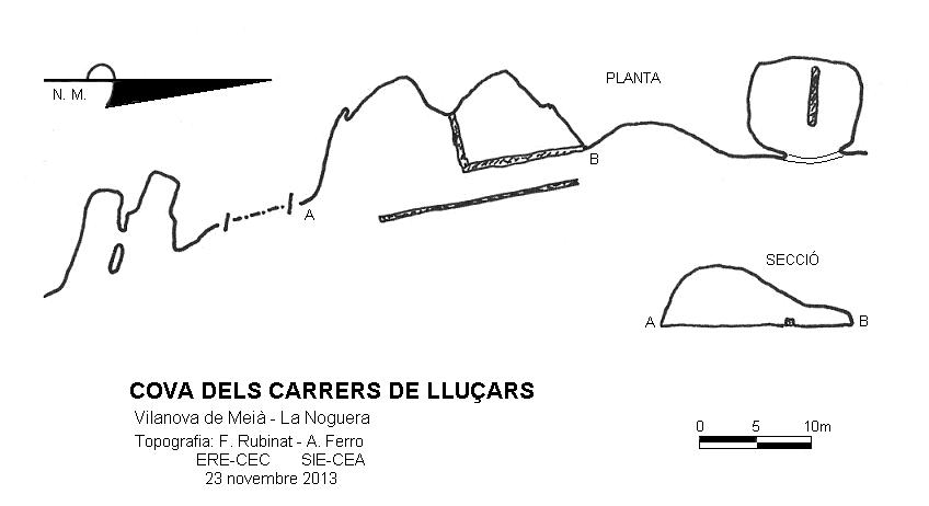 topo 0: Cova dels Carrers de Lluçars