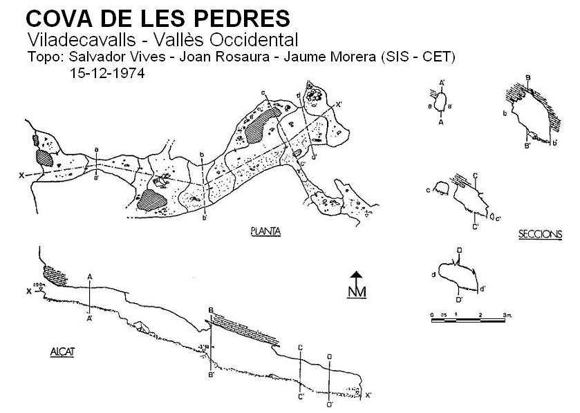 topo 0: Cova de les Pedres