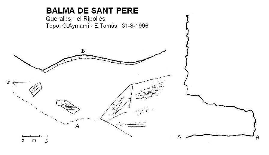 topo 0: Balma de Sant Pere