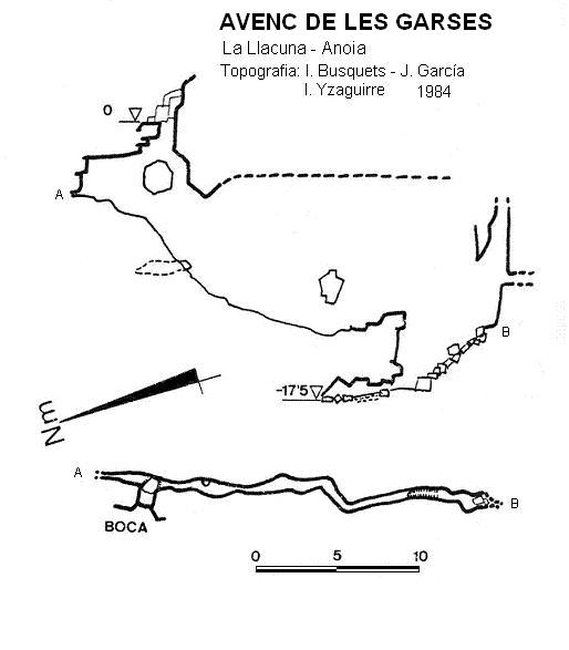 topo 0: Avenc de les Garses