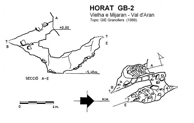 topo 0: Horat Gb-2