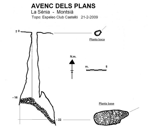 topo 0: Avenc dels Plans