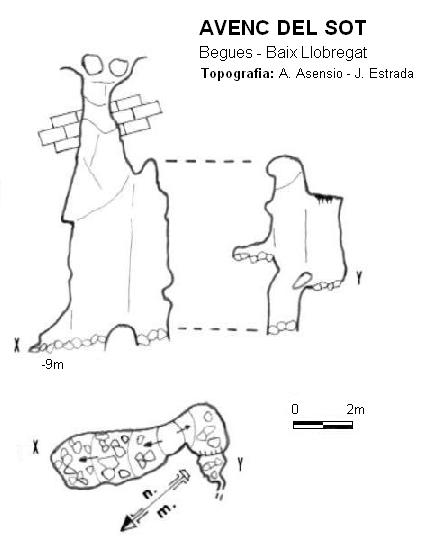 topo 0: Avenc del Sot