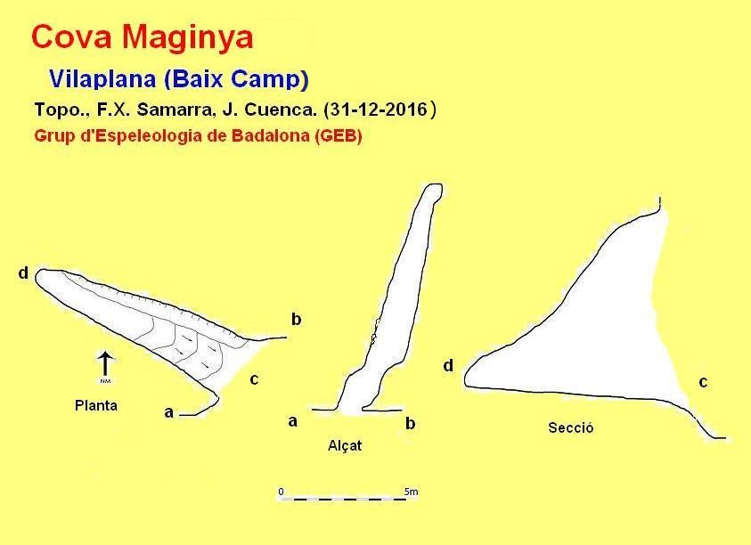 topo 0: Cova Maginya