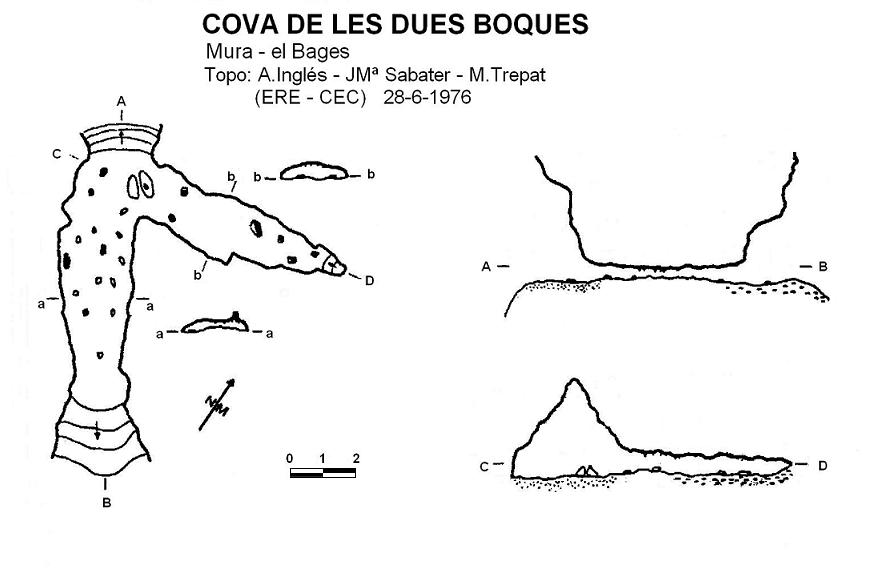 topo 0: Cova de les Dues Boques