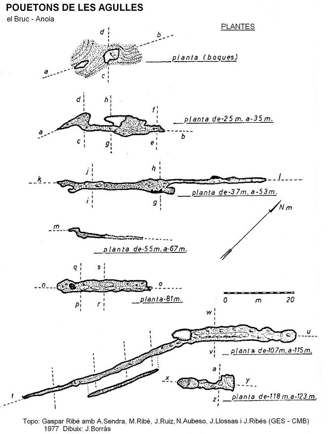 topo 1: Pouetons de les Agulles