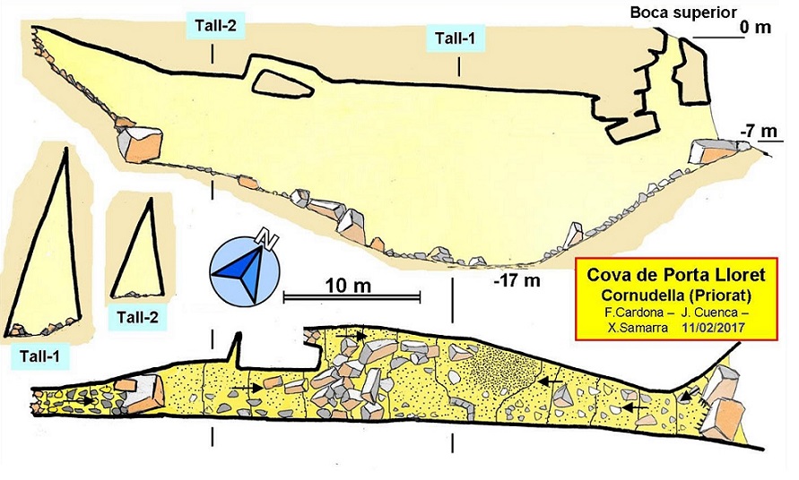 topo 0: Cova de Porta-lloret