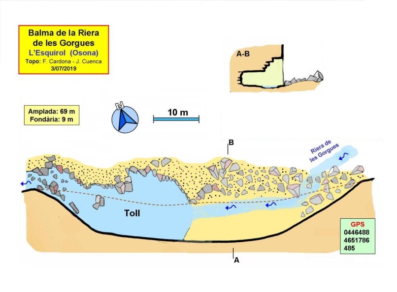 topo 0: Balma de la Riera de les Gorgues