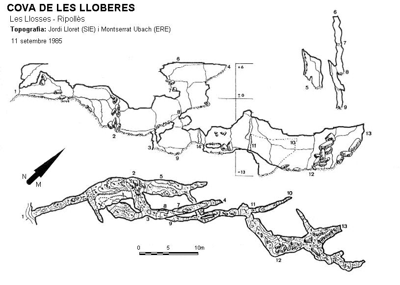 topo 0: Cova de les Lloberes