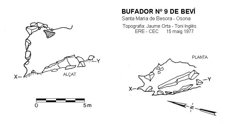 topo 0: Bufador Nº9 de Beví