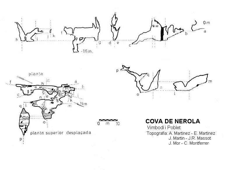 topo 0: Cova de Nerola