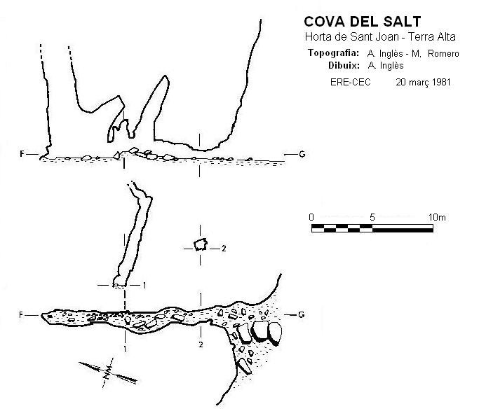 topo 0: Cova del Salt del Port