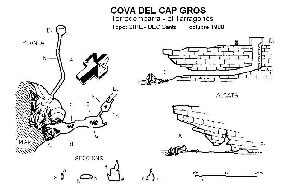 topo 0: Cova del Cap Gros