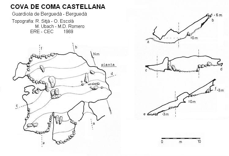 topo 0: Cova de Coma Castellana