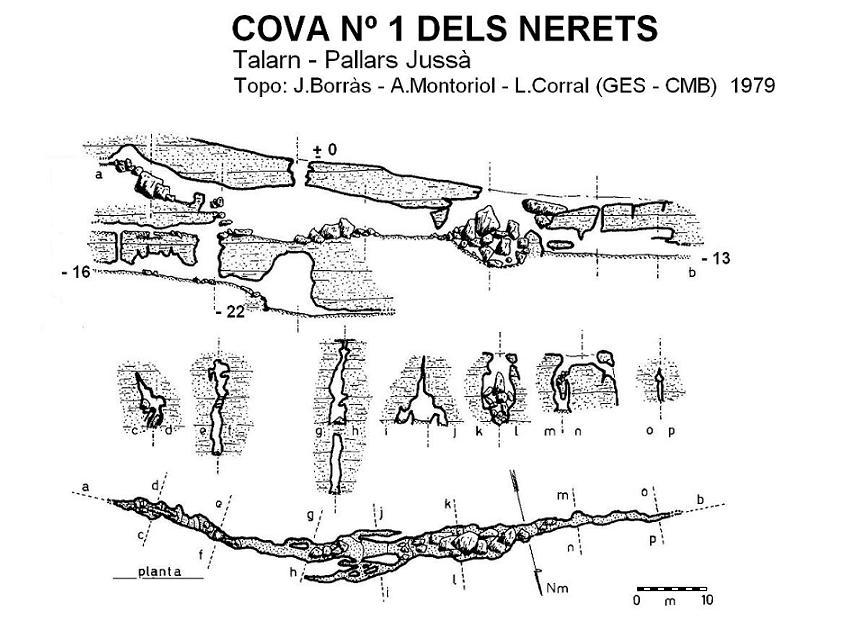 topo 0: Cova Nº1 dels Nerets