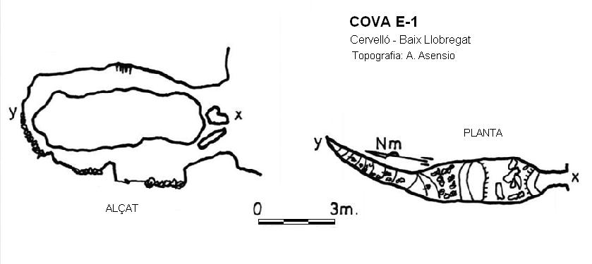 topo 0: Cova E-1