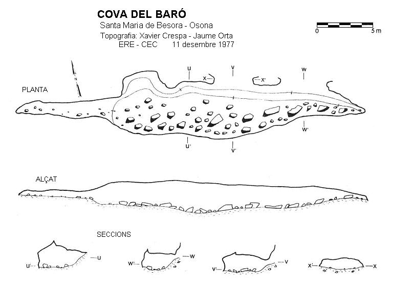 topo 0: Cova del Baró