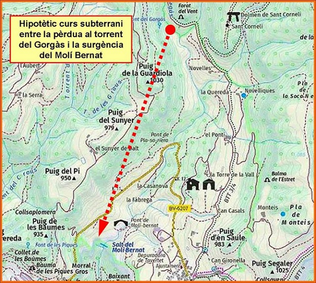 topo 0: Surgència del Molí Bernat