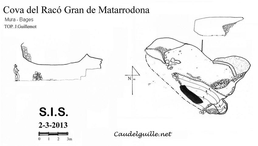 topo 0: Cova del Racó Gran de Matarrodona