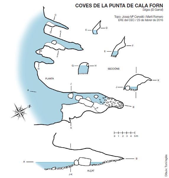 topo 0: Coves de la Punta de Cala Forn