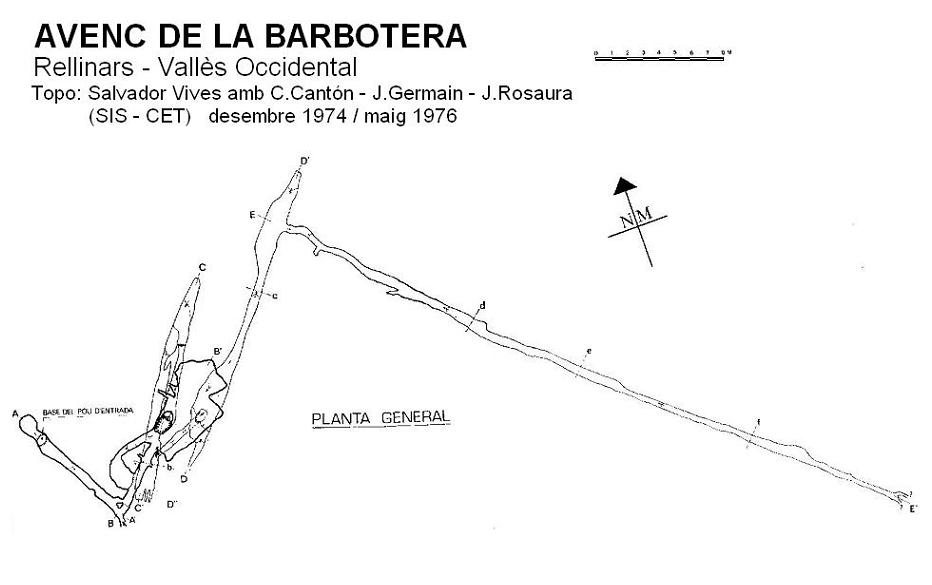 topo 1: Avenc de la Barbotera