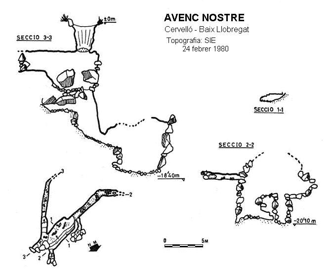 topo 0: Avenc Nostre