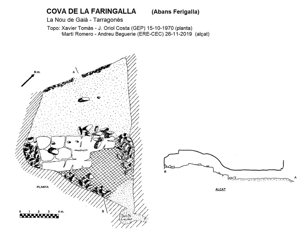 topo 0: Cova de la Faringalla