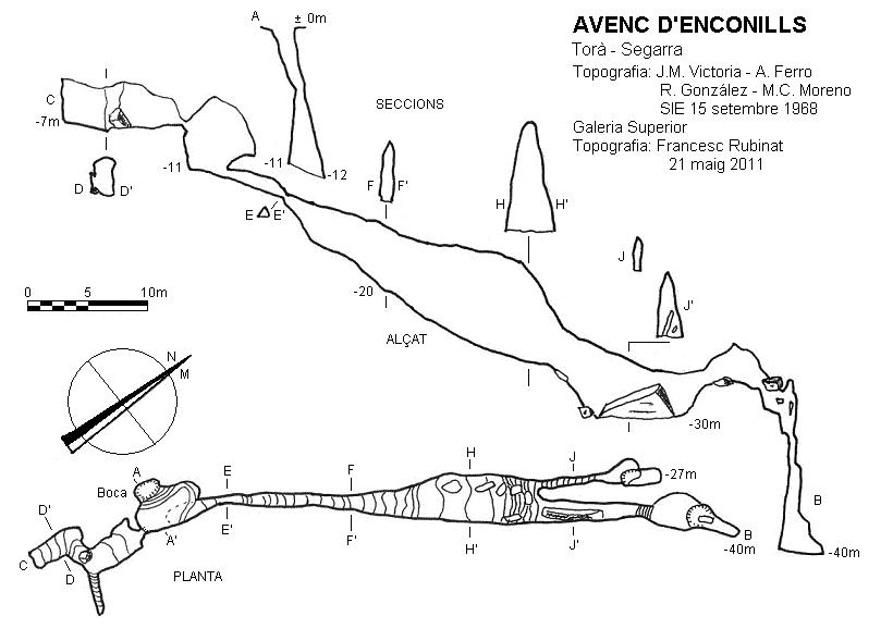 topo 0: Avenc d'Enconills