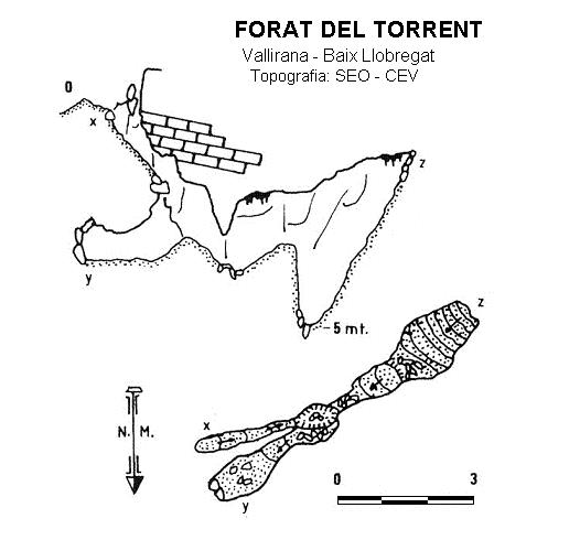 topo 0: Forat del Torrent