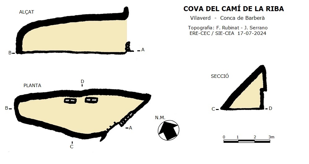 topo 0: Cova del Camí de la Riba