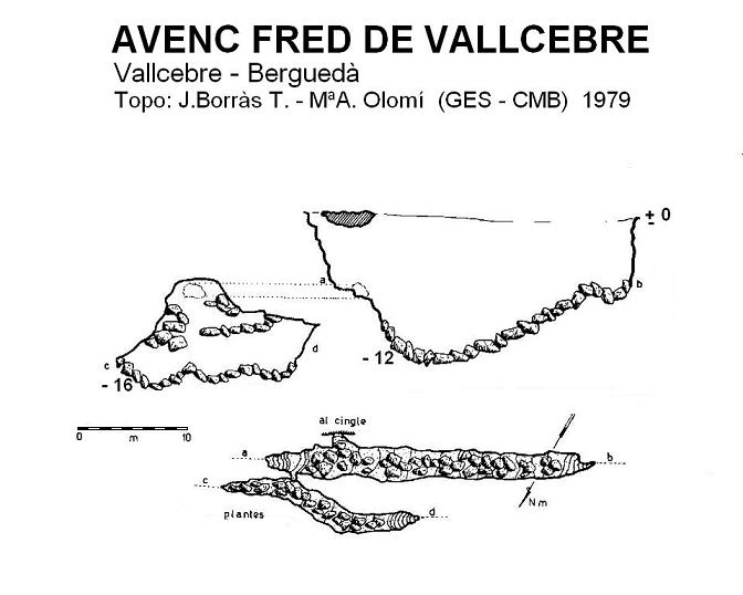 topo 0: Avenc Fred de Vallcebre