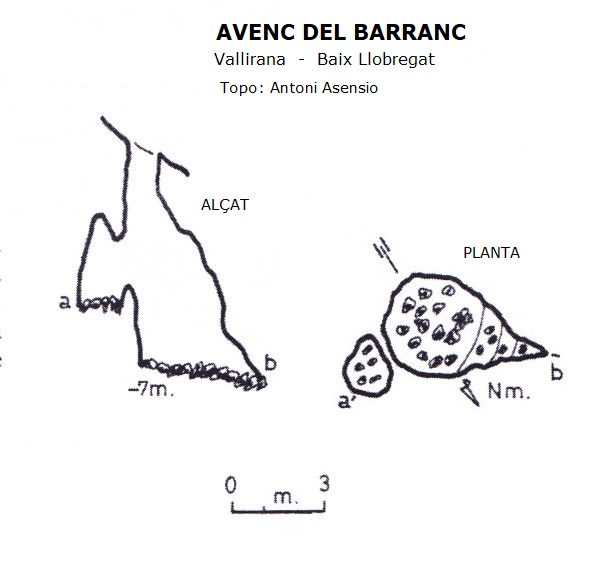 topo 1: Avenc del Barranc