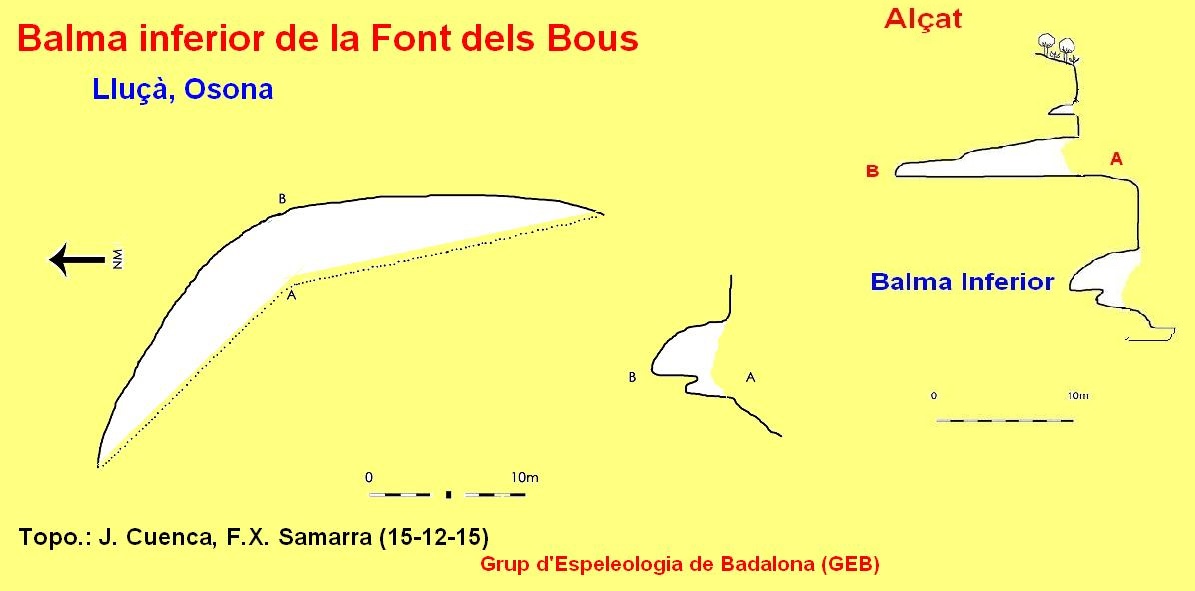 topo 1: Balmes de la Font dels Bous