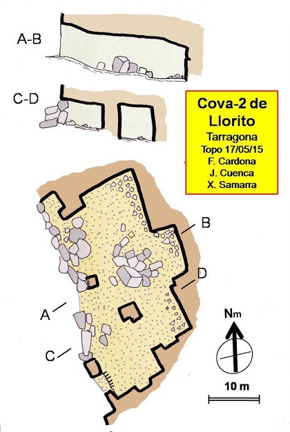 topo 3: Coves del Llorito