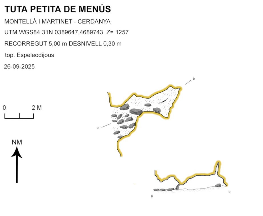 topo 0: Tuta Petita de Menús