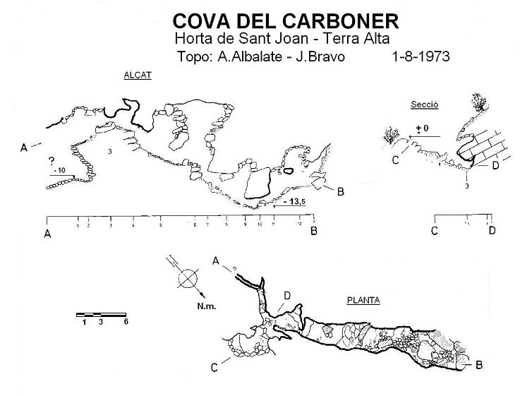 topo 0: Cova del Carboner