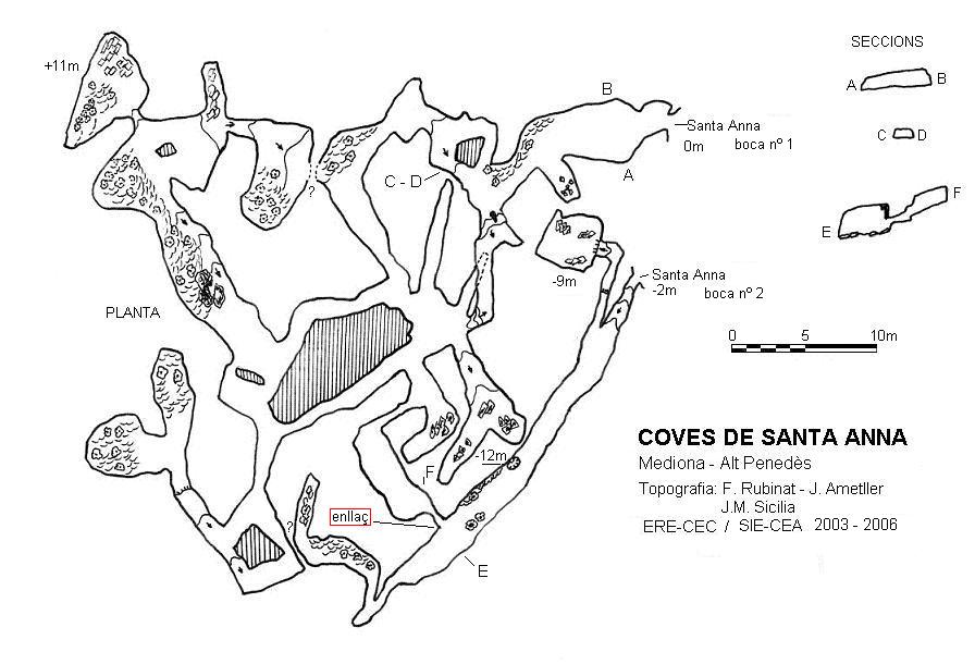 topo 0: Coves de Santa Anna